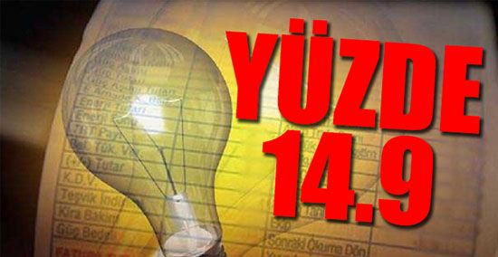 Elektriğe yüzde 15 zam!