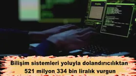 Bilişim sistemleri yoluyla dolandırıcılık