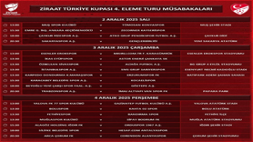 4. eleme turunun programı açıklandı