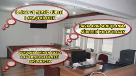 İstinaf ve temyiz süresi 6 aya çekilecek