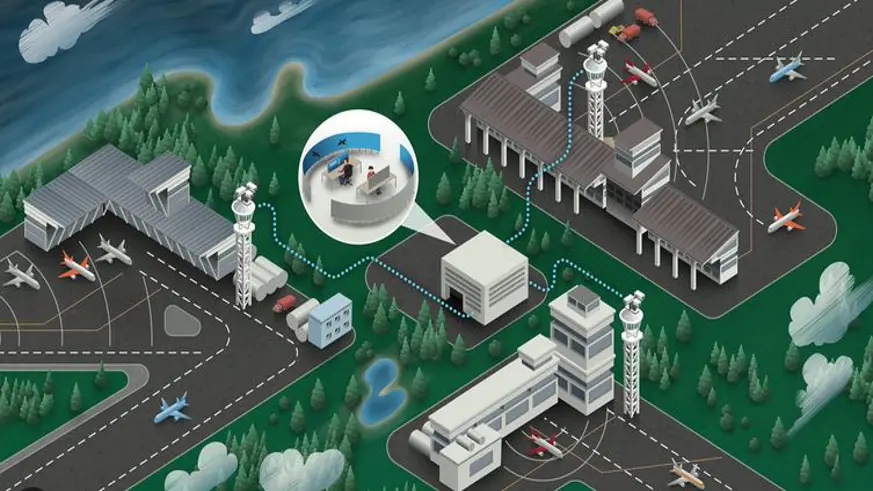 Havalimanlarında hava trafiği milli 